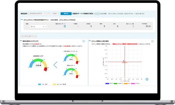 ストレスチェックダッシュボード