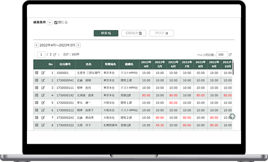 健診データの一元管理