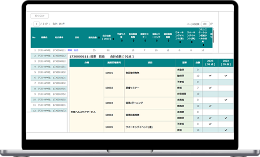 産業医による就業判定管理